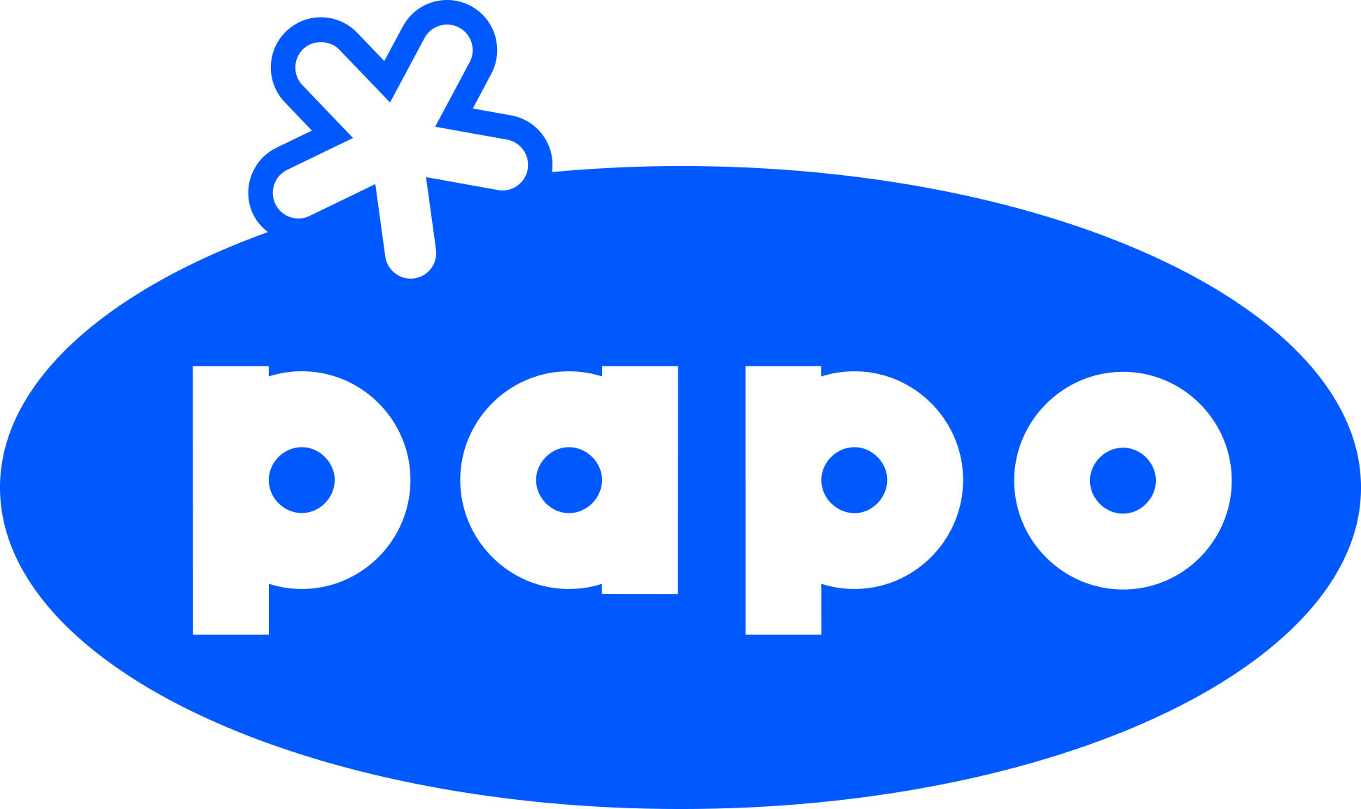 Mamut PAPO